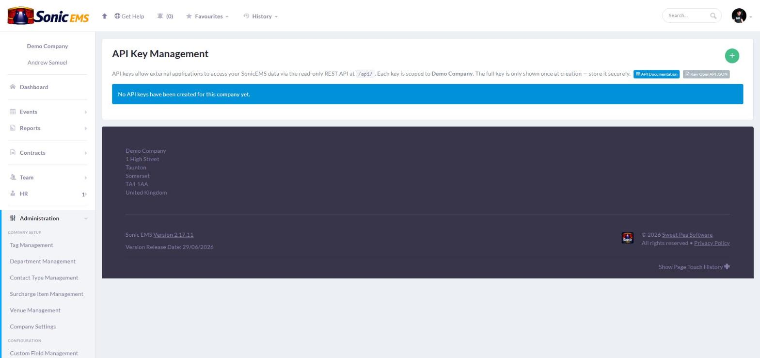 Swagger UI listing API endpoints